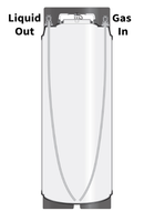 Bird Dog Cocktail Keg (New 5 gallon Ball Lock)