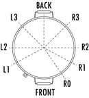 55 gallon BoilerMaker™ G2 Brew Pot by Blichmann Engineering™