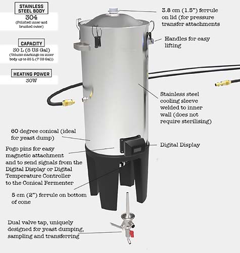 The Grainfather Conical Fermenter (30 Liter) - Pro Edition Schematic Drawing
